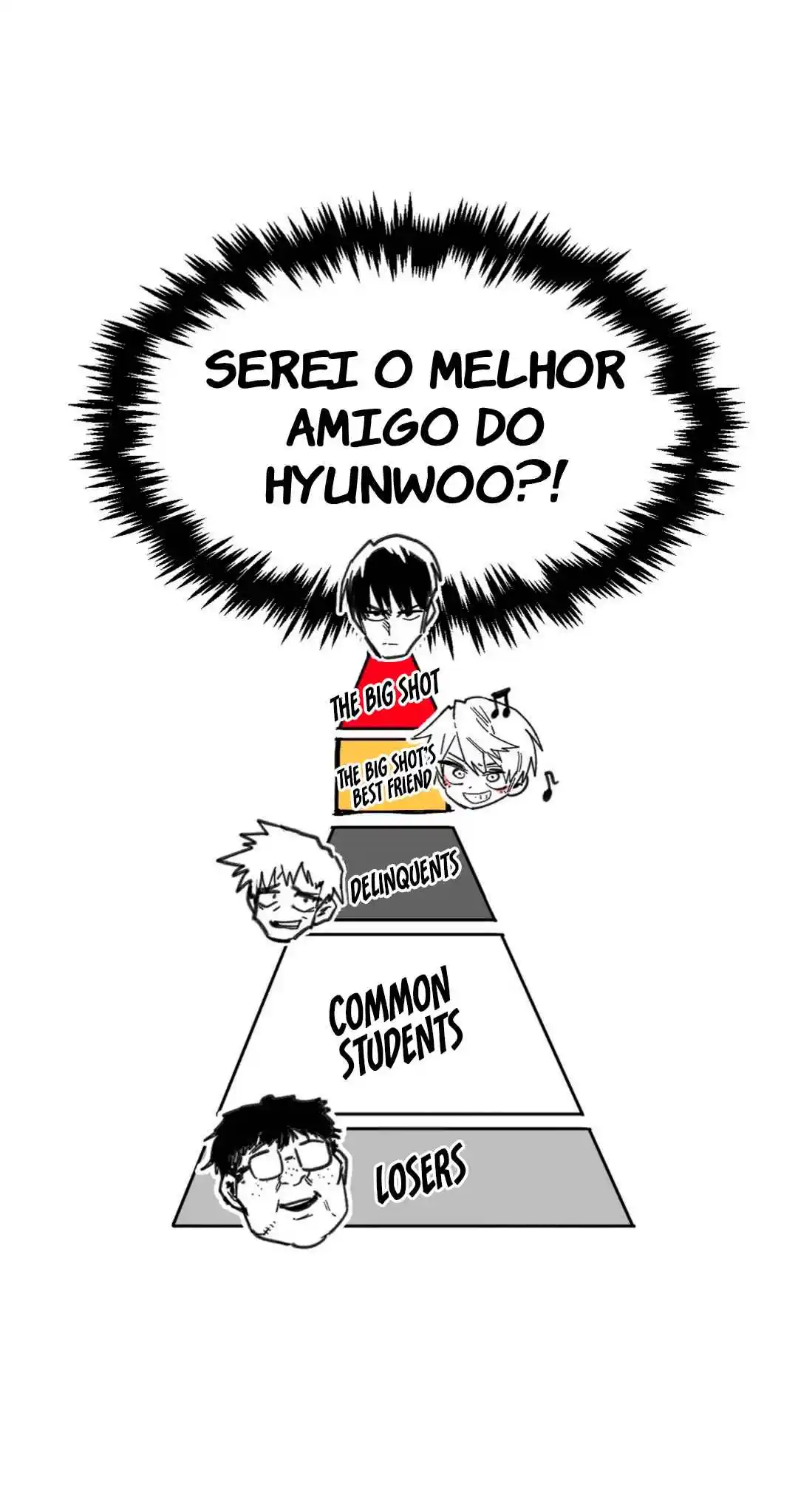 Read High School Boy PT Manga Online