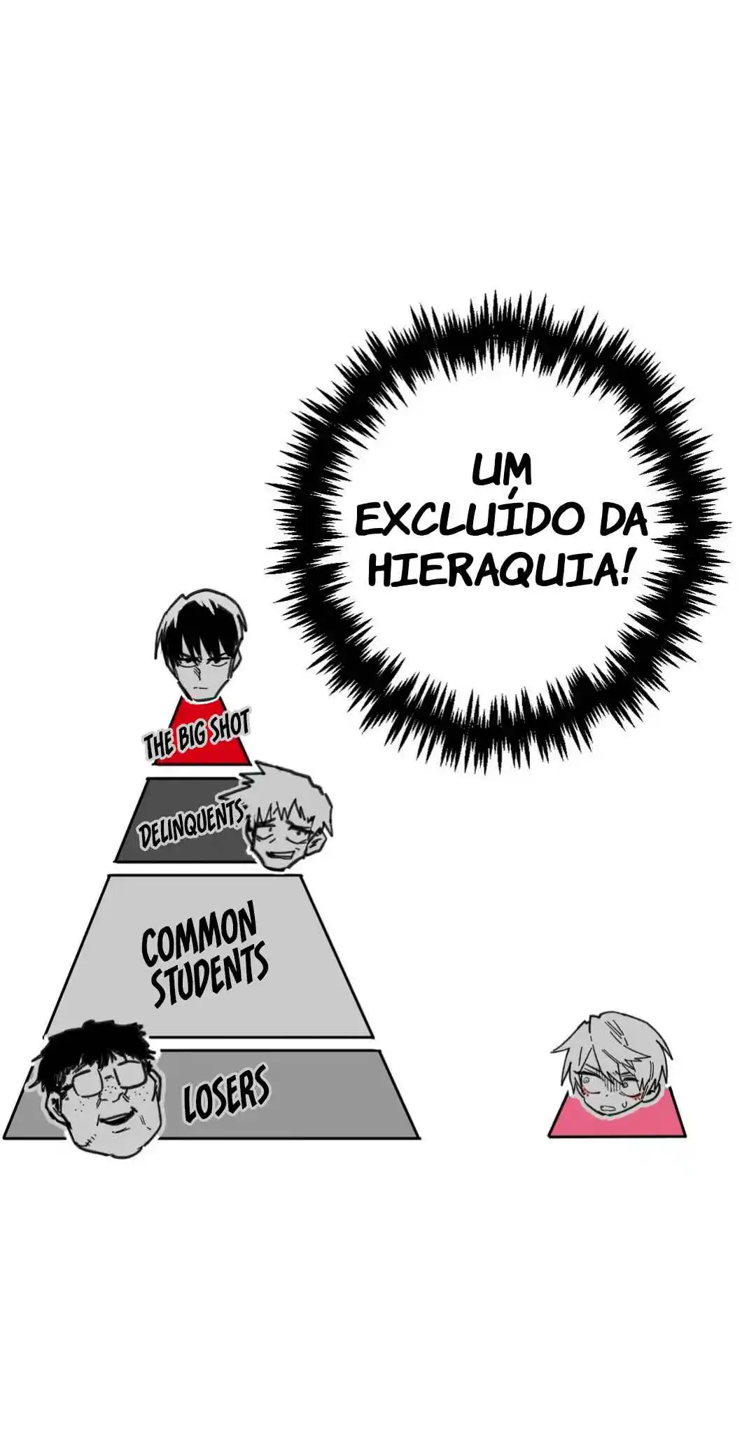 Read High School Boy PT Manga Online